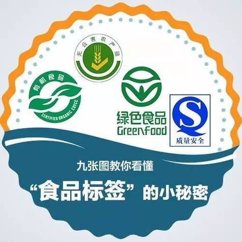 食品标签法律法规